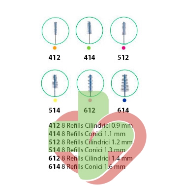 GUM Linea Igiene Dentale Quotidiana Proxabrush 412 8 Ricambi Cilindrici 0.9 mm