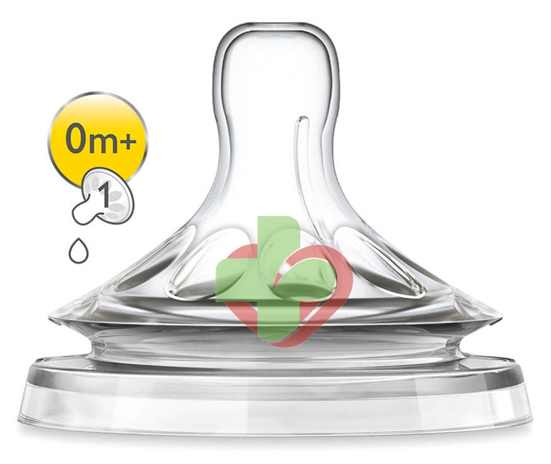 Avent Linea Allattamento Neonato 2 Tettarelle Classic+ Prime Poppate 1 Foro 0m+