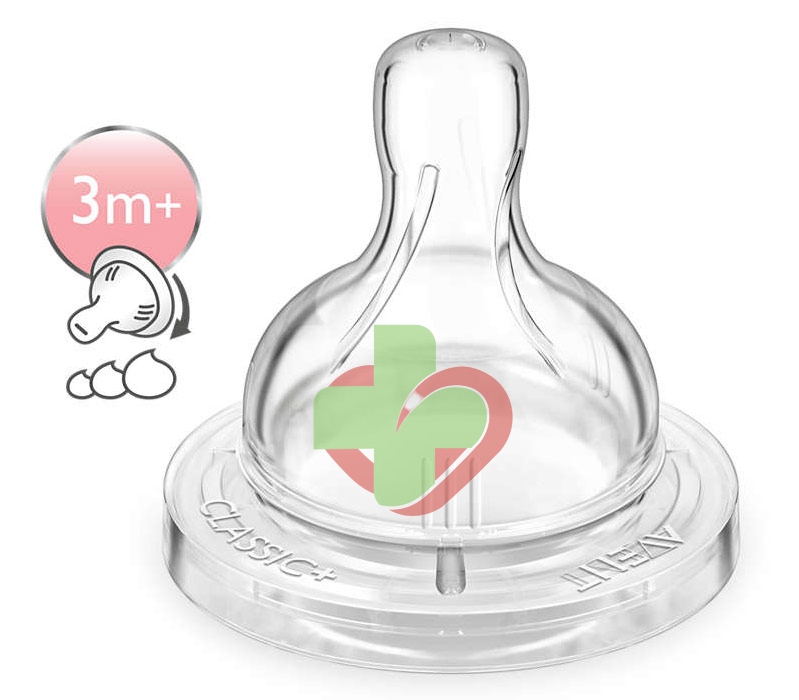Avent Linea Allattamento Neonato 2 Tettarelle Classic+ Flusso Regolabile 3m+